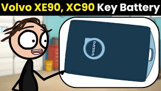 How to Change Volvo XE90, XC90 Key Fob Battery (Step by Step Guide)