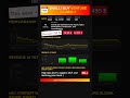 Venture Global Stock Analysis Would ChatGPT Buy Or Sell Today October 2025