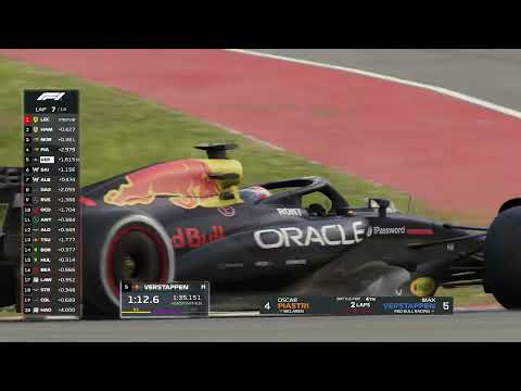 Thumbnail for ❗Max Verstappen Vs Charles Leclerc❗Sprint Race F1 Circuit of Americas US Texas #USGP 2025 by Red Bull Racing RB21
