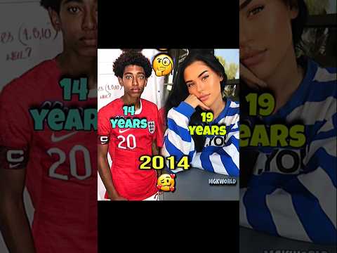 Jude Bellingham X Girlfriend ❤️‍🩹😍 #shorts #viral #trending #youtubeshorts #football #soccer