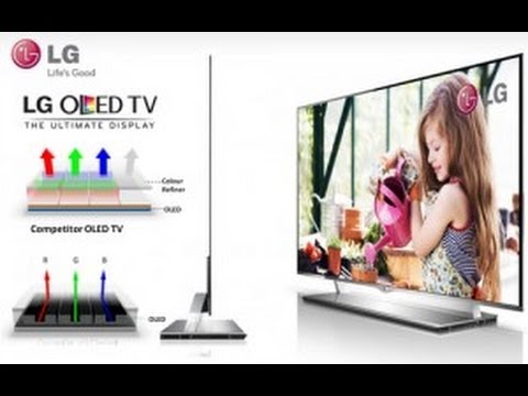 LG OLED TV TECHNOLOGY