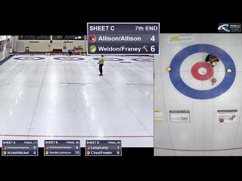 Southern Mixed Doubles 2022 Cashspiel - Quarter Finals