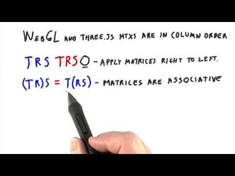 Introduction Interactive 3D Graphics