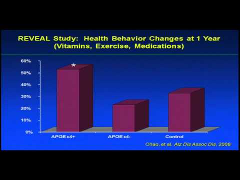 Contrasting Clinician and Patient Perspectives on Variant Disclosure - Robert Green