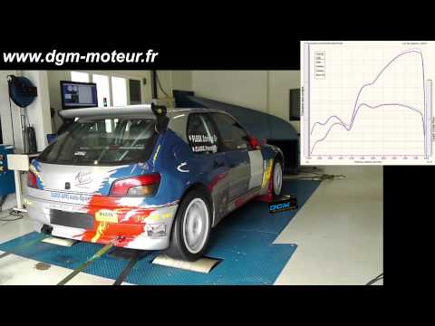 comment augmenter puissance moteur 205 d'turbo