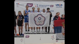 [BOX ] 2022 U18亞青 季軍賽 日本 77 vs 45 台灣