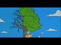 The Simpsons Toonami Intro