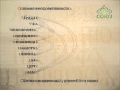 Буква в духе. Церковнославянская грамота. Выпуск от 26 августа 