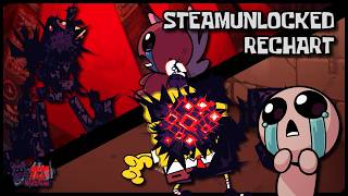 Cover art for STEAMUNLOCKED