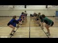 Phys Ed Tutorial: Large Group Activities
