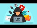 Cross Site Request Forgery And AntiForgeryToken In Action NET Core 5