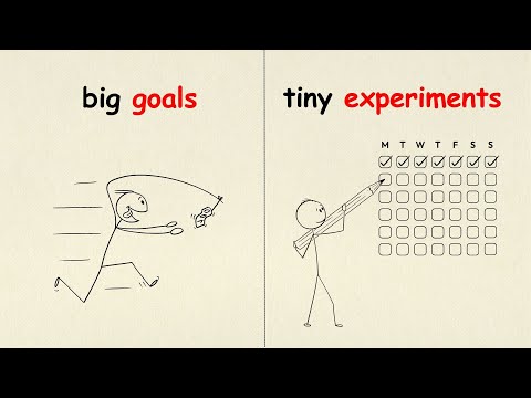The Power of Tiny Experiments