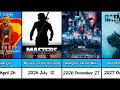 Upcoming Superhero Movies 2026 2027
