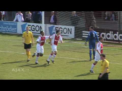 Toekomstjournaal: emotioneel afscheid