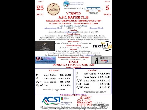 Saggia Loris vs Varone Giuseppe