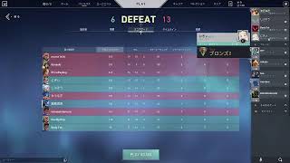 VALORANT 今一番はまってるゲーム！！
