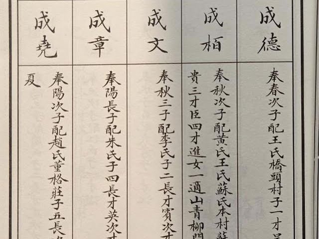 家族繁衍的脈絡 | 宋太祖 趙氏族譜 | 家族家譜 | 家庭秩序 | 中華傳統價值觀 - 