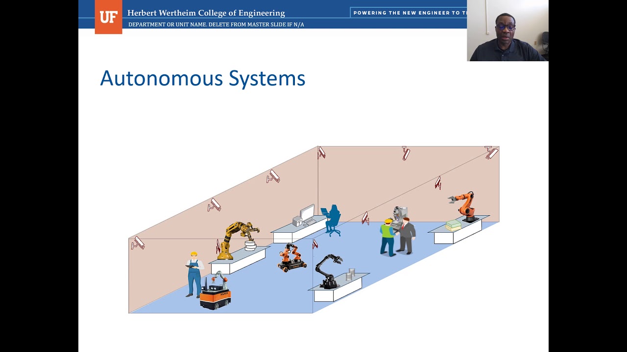 Smart Systems Research Lab: Architecture Optimization, Deep Learning & AI, Big Data Challenges