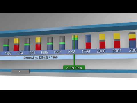 Prezentare Lege5 Online