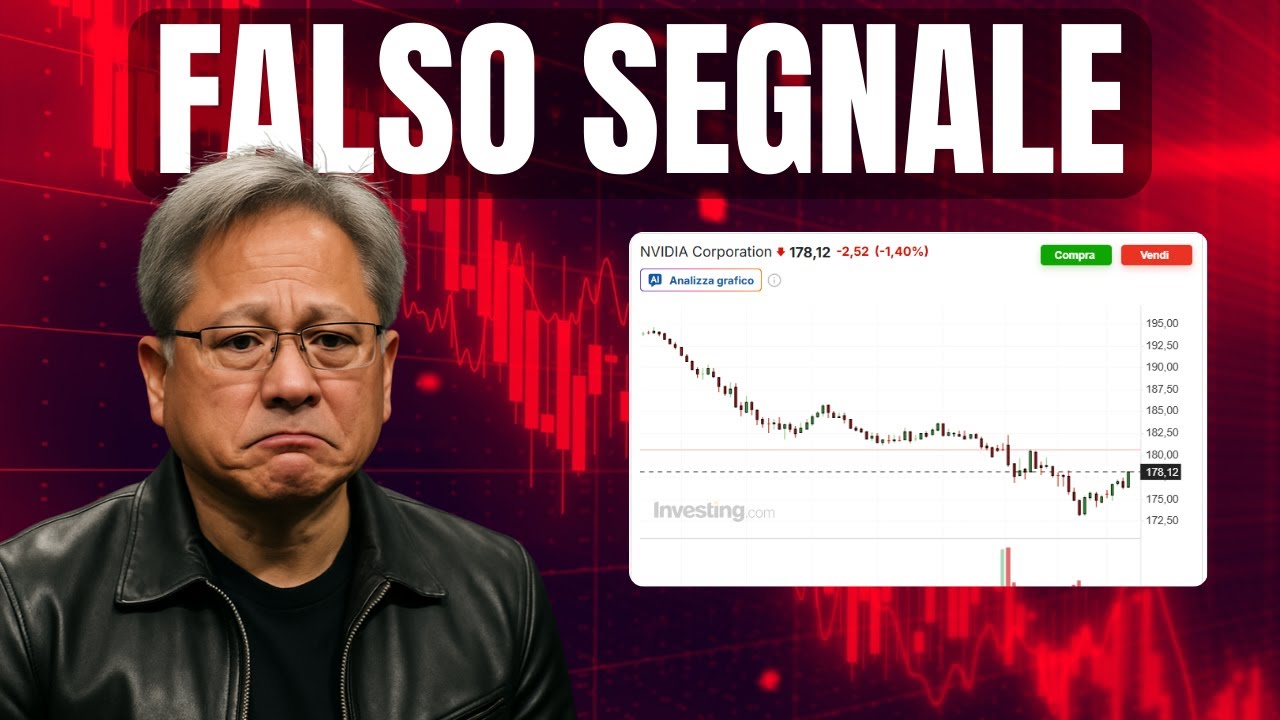 Ecco cosa succede se non conosci il RISCHIO del tuo portafoglio