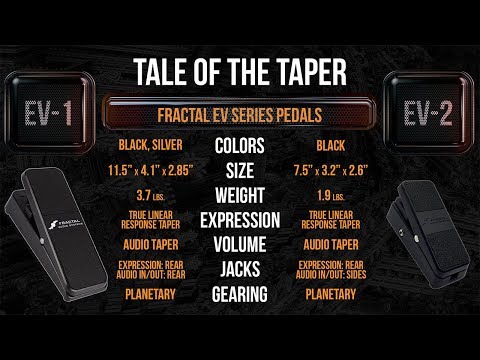 Fractal Audio Ev-2 | Reverb