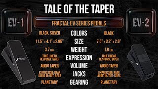 Video thumbnail for Fractal Audio EV-1 vs. EV-2 Pedals: The Tale of the Taper by Mr. French's Music Lab