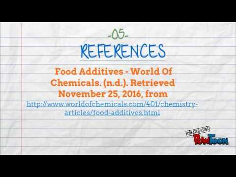 Food glazing agent summary