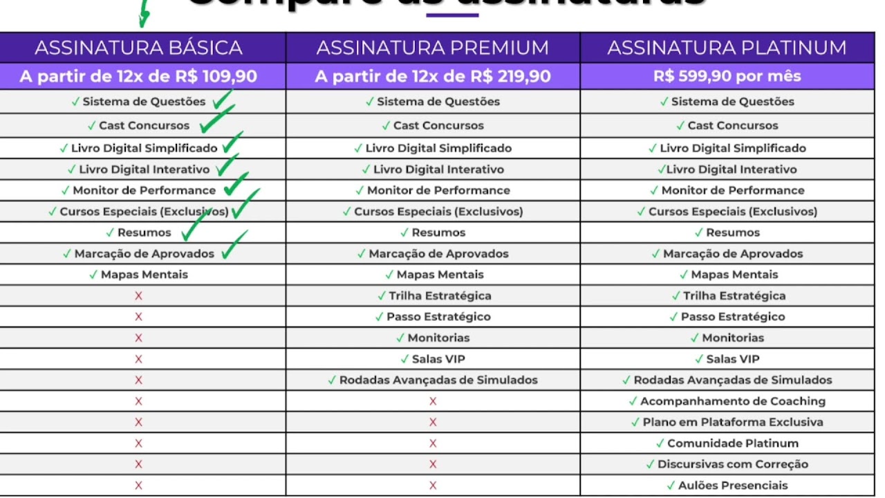 SEMA MT: concurso retomado com 150 vagas para Analista Ambiental e até R$ 10,4 mil. Edital iminente!