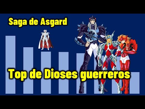Nivel de poder de Guerreros de Asgard - Saint Seiya