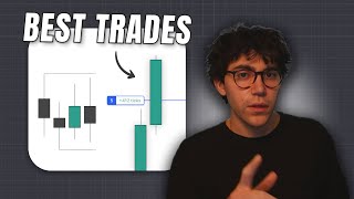 The System Behind My 3 Best Trades of the Year