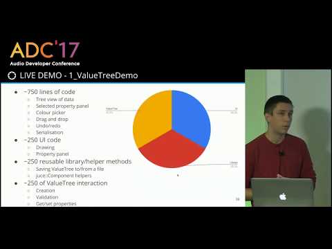 David Rowland - Using JUCE value trees and modern C++ to build large scale applications (ADC'17)