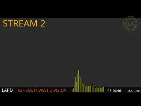 OFFICER NEEDS HELP! LAPD Police Scanner Audio Southwest Division Help Call / LA Captain 12-DEC-2023