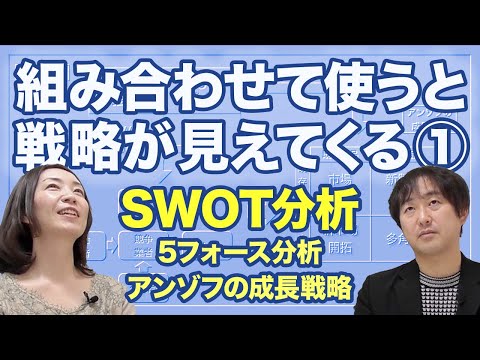 意思決定と戦略的計画