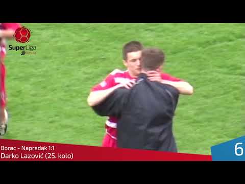 2007/08 - FK Borac - 10 najlepših golova