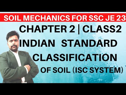 INTRODUCTION TO SOIL MECHANICS Soil Mechanics for GATE ESE SSC JE STATE AE JE RRB JE
