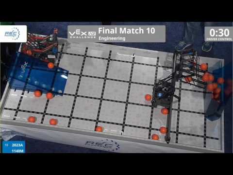 VEX Worlds 2016 - VEXIQ Elementary School - Finals 10 (2023A 1140M) 120