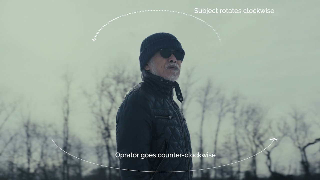 Gimbal Tutorial EP13| Orbit