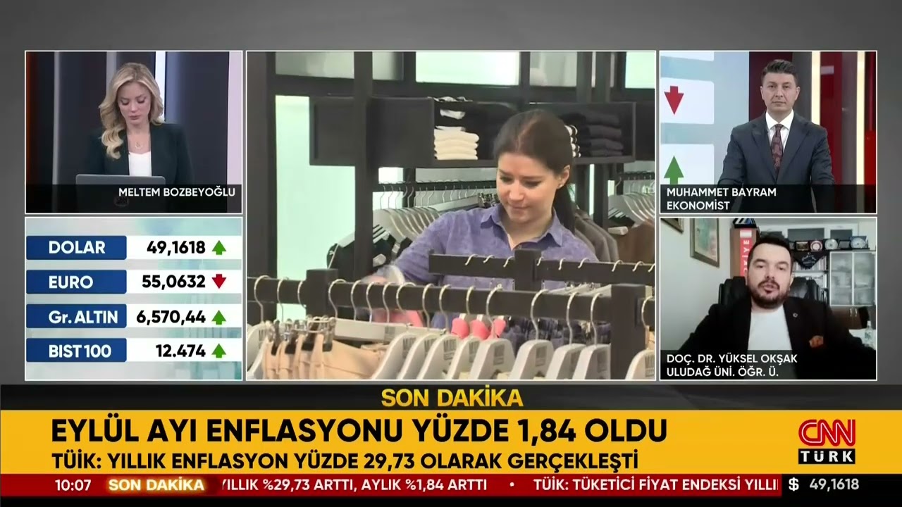 Eylül Enflasyonu Ne Anlatıyor? Kira Artık Oranı Ne oldu?