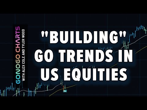 “Building” Go Trends in US Equities | Alex Cole and Tyler Wood, CMT | GoNoGo Charts