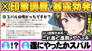 ホロメン宛に"スバルへの印象調査"を募集した結果またもや暴露されてしまう大空スバルｗ【大空スバル ホロライブ 切り抜き Vtuber】