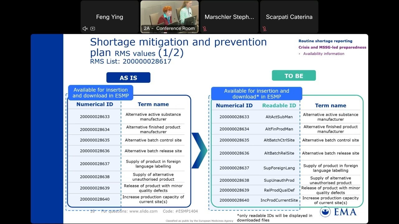 European Shortages Monitoring Platform (ESMP) Training on Readable IDs and Updates