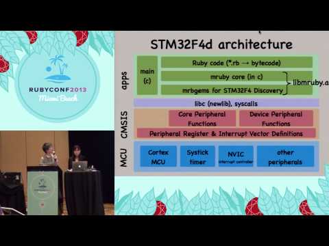 Ruby Conf 2013 - How to control physical devices with mruby