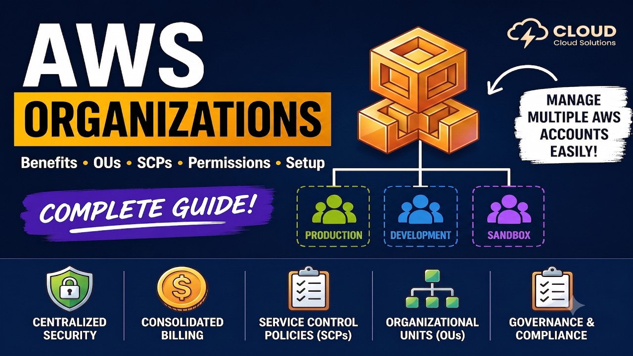 AWS Organizations Setup Tutorial | Create Organization & Invite Member Account