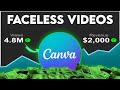 Make High Earning Faceless Videos With Canva For Free