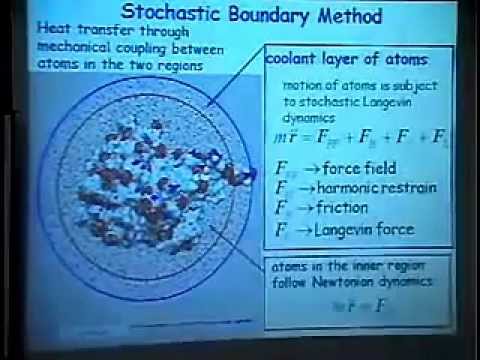 TCBG Summer School 2003: Statistical Mechanics of Proteins - Simulated Cooling of Proteins