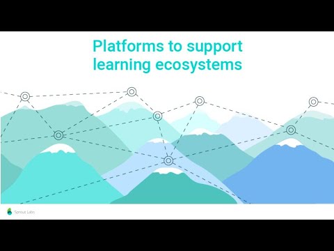 Webinar - Platforms to support learning ecosystems