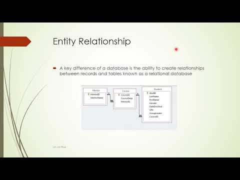 Spreadsheet VS. Database