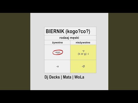 BIERNIK (kogo? co?) Bass boosted)