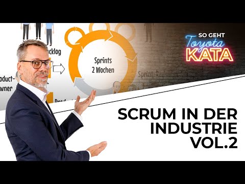 Scrum in der Industrie #2 - Die Methode einfach erklärt