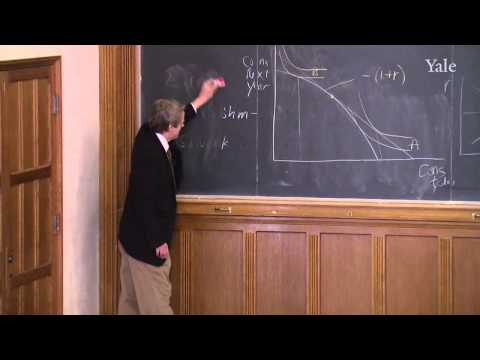 Theory of Debt, Its Proper Role, Leverage Cycles